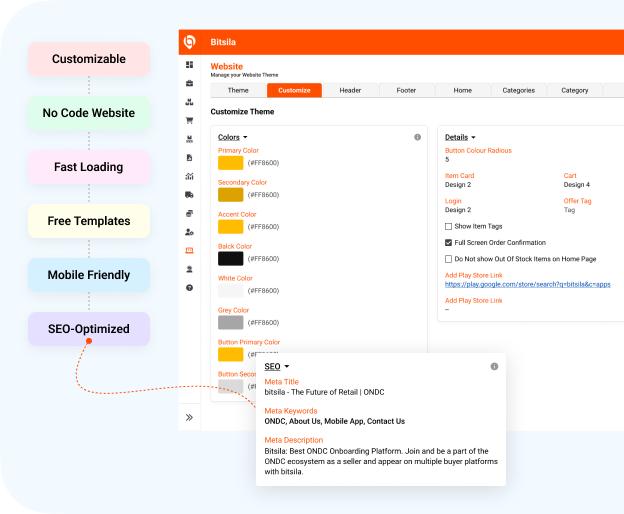 Dynamic templates | Bitsila